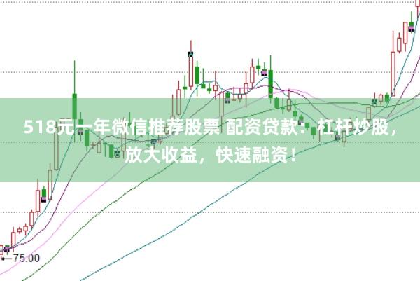 518元一年微信推荐股票 配资贷款：杠杆炒股，放大收益，快速融资！