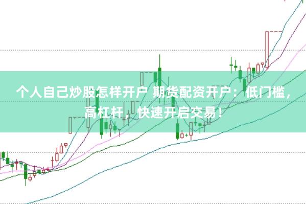 个人自己炒股怎样开户 期货配资开户：低门槛，高杠杆，快速开启交易！