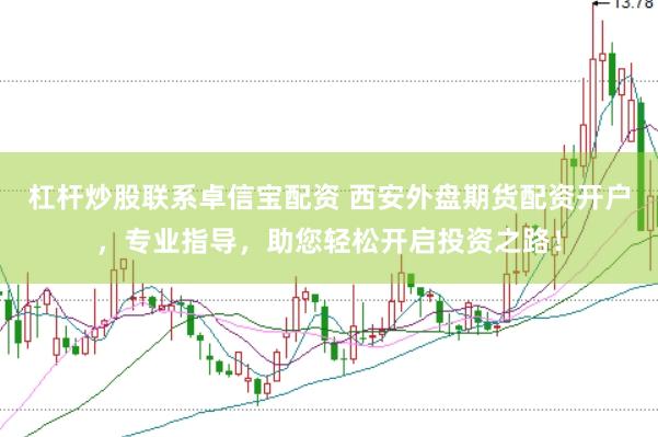 杠杆炒股联系卓信宝配资 西安外盘期货配资开户，专业指导，助您轻松开启投资之路！