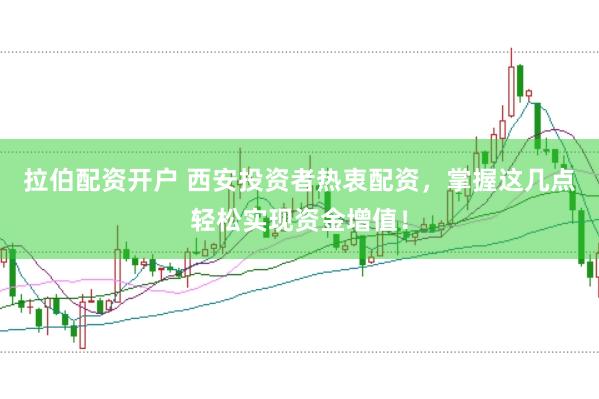 拉伯配资开户 西安投资者热衷配资，掌握这几点轻松实现资金增值！