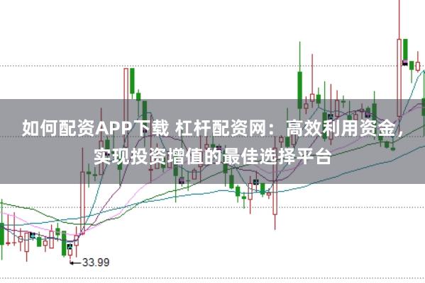 如何配资APP下载 杠杆配资网：高效利用资金，实现投资增值的最佳选择平台