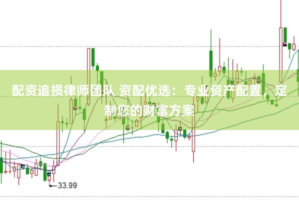 配资追损律师团队 资配优选：专业资产配置，定制您的财富方案