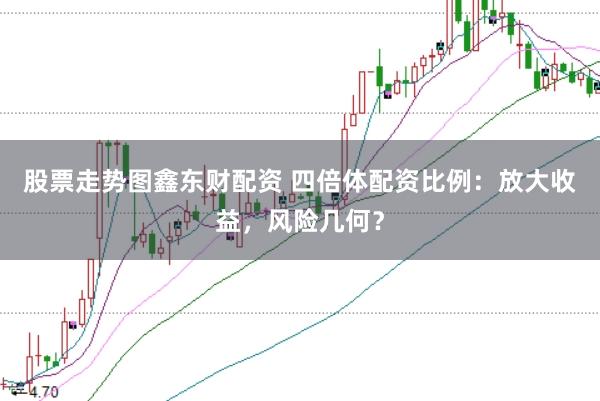 股票走势图鑫东财配资 四倍体配资比例：放大收益，风险几何？