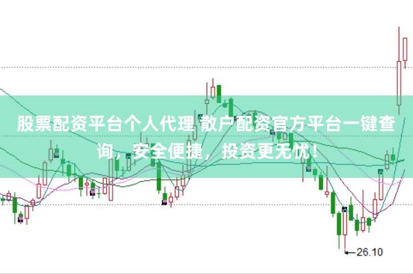 股票配资平台个人代理 散户配资官方平台一键查询，安全便捷，投资更无忧！