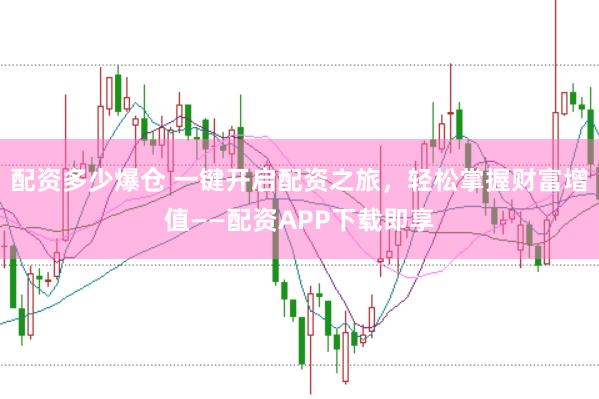 配资多少爆仓 一键开启配资之旅，轻松掌握财富增值——配资APP下载即享