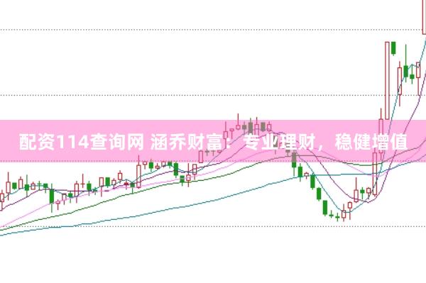 配资114查询网 涵乔财富：专业理财，稳健增值