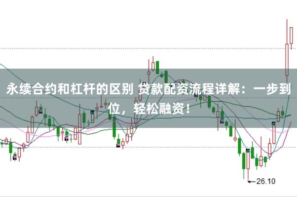 永续合约和杠杆的区别 贷款配资流程详解：一步到位，轻松融资！