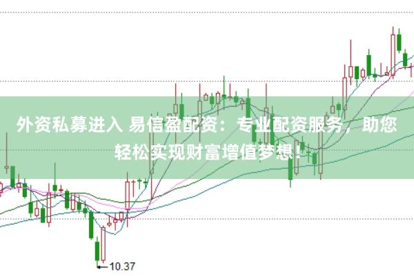 外资私募进入 易信盈配资:专业配资服务,助您轻松实现财富增值梦想!