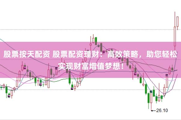 股票按天配资 股票配资理财：高效策略，助您轻松实现财富增值梦想！