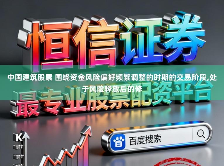 中国建筑股票 围绕资金风险偏好频繁调整的时期的交易阶段，处于风险释放后的修