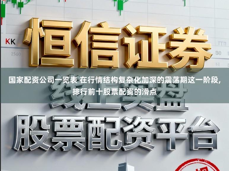 国家配资公司一览表 在行情结构复杂化加深的震荡期这一阶段，排行前十股票配资的滑点